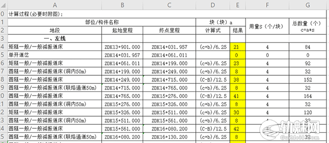 EXCEL技巧:IF多条件判定方法
