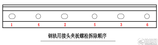 [图文]铁路接头夹板螺栓拆除及安装顺序