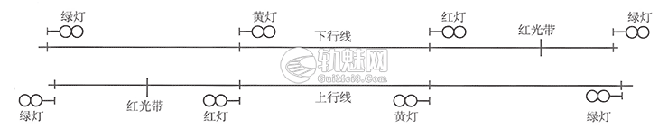 [图文]钢轨折断的应急处理