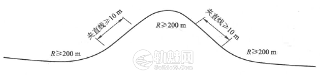 图片[6]-[图文]铁路胀轨跑道的应急处理（分析、预防、处理）-轨魅网