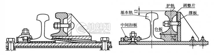 图片[3]-常用道岔护轨各部尺寸及测量方法-轨魅网
