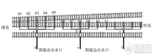 沉泥井与渗吸排水管在铁路线路翻浆冒泥病害整治中的应用