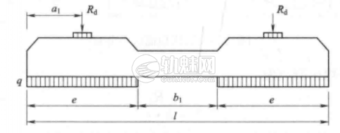 轨下截面正弯矩计算图示