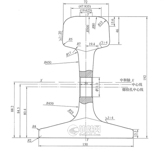 75kg/m钢轨断面尺寸图