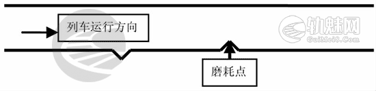 直线地段钢轨侧面磨耗原因分析及整治