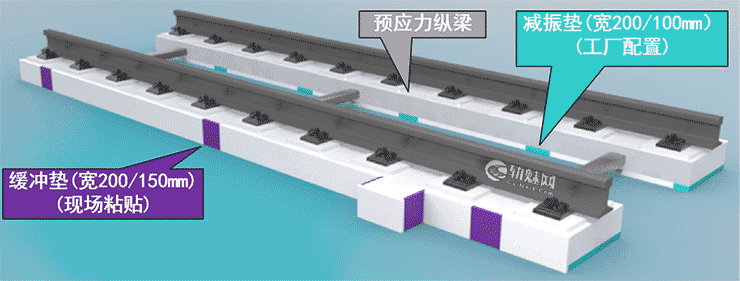 高架线梯形轨枕道床施工工艺
