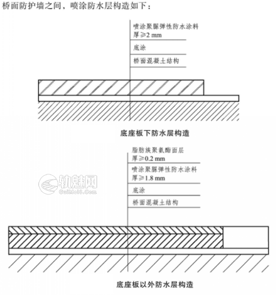防水层修补作业指导书(高铁)-轨魅网