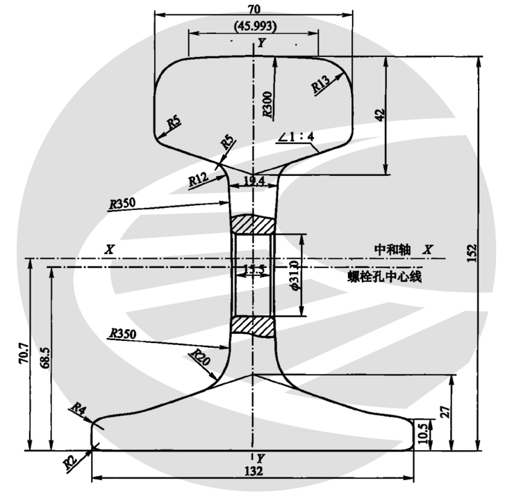50kg/m钢轨断面尺寸图