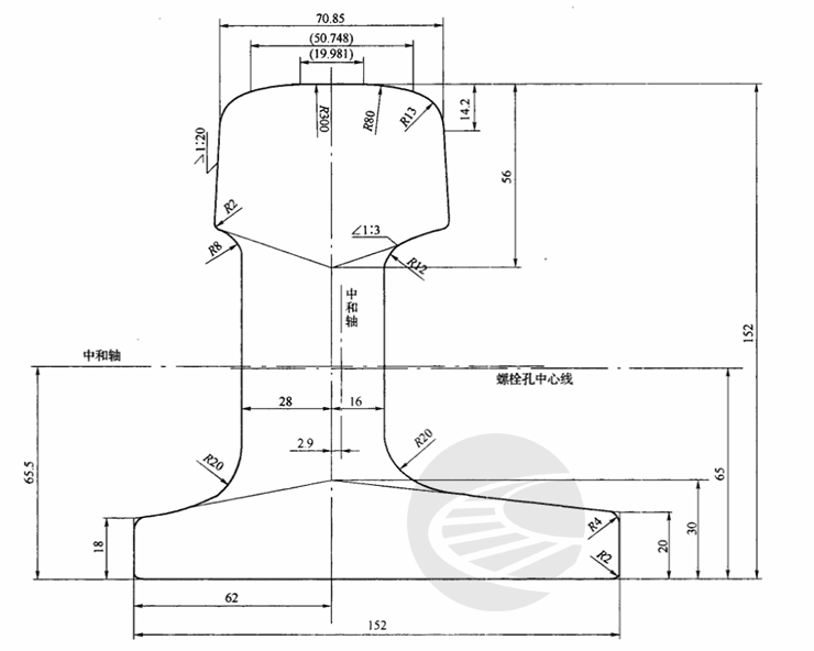 60AT1钢轨断面(过渡)尺寸图