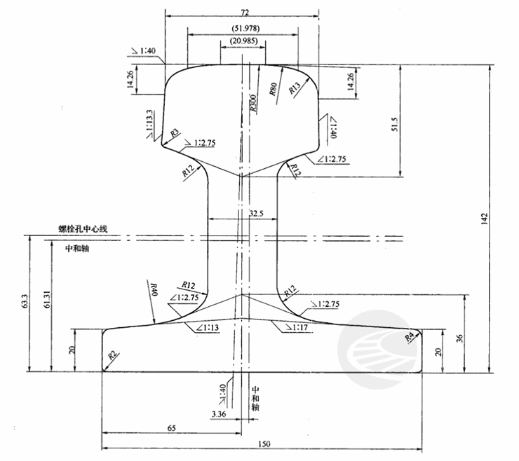 60AT2钢轨断面(过渡)尺寸图
