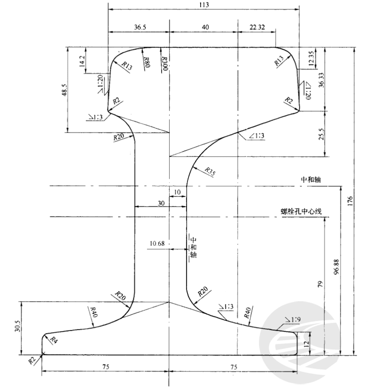 60TY1钢轨断面(过渡)尺寸图