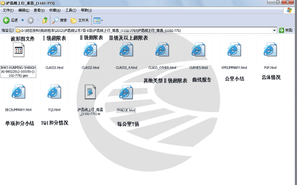 图片[23]-[培训课件]轨检车波形图分析与应用（干货）-轨魅网