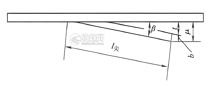 尖轨转辙角及尖轨长度