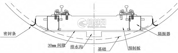 预制钢弹簧浮置板道床限界测量与施工精度分析