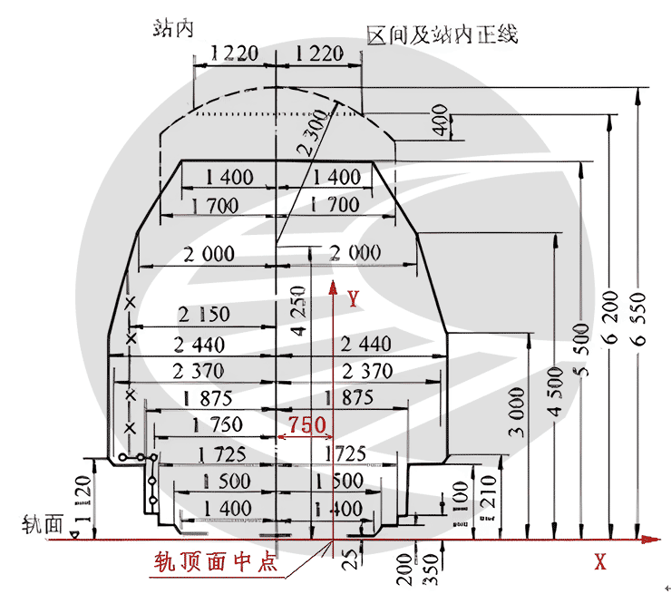 利用图解法求曲线地段建筑限界加宽的方法