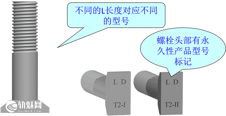 弹条Ⅶ型扣件安装说明-轨魅网