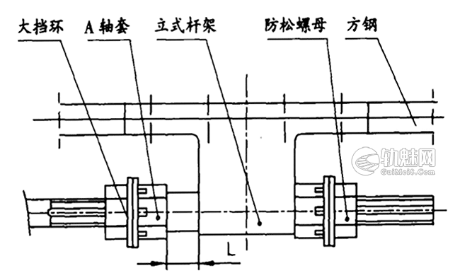 内锁闭和外锁闭道岔的原理介绍(区别、优缺点)