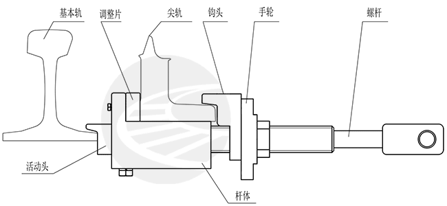 道岔钩锁器使用说明书