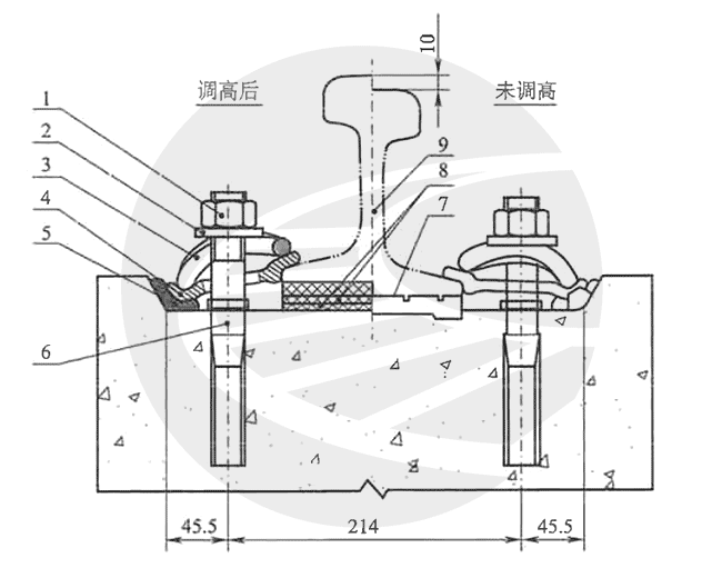 弹条Ⅰ型扣件组装图及设计参数