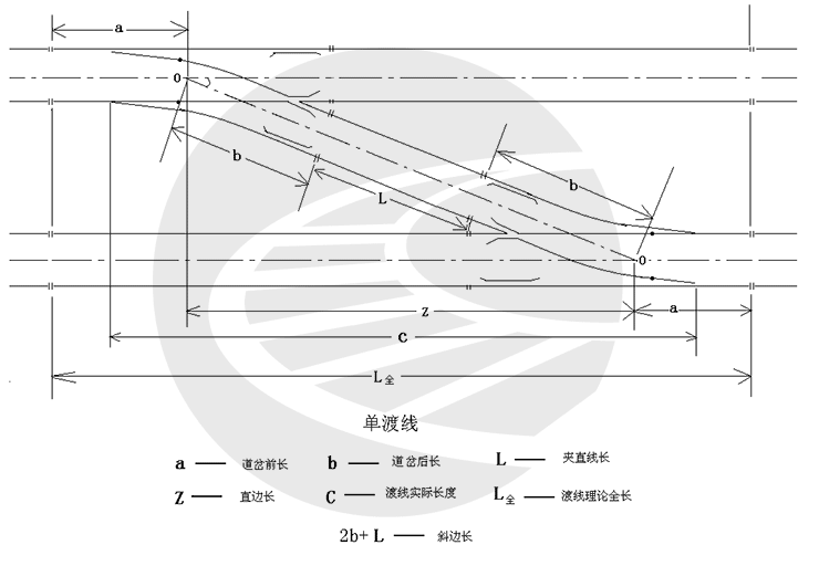 渡线