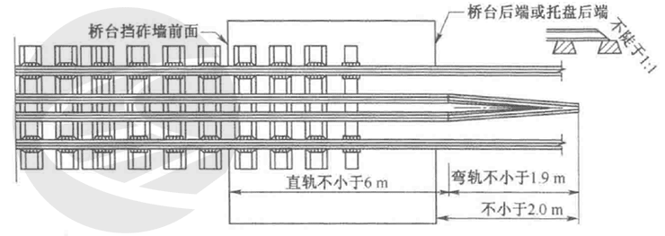 护轨铺设原则、养护要求