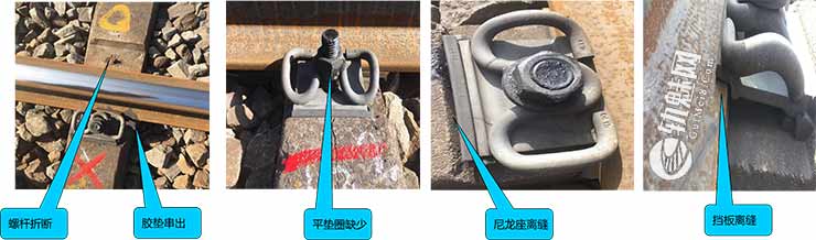 [培训课件]普速铁路轨距精调作业指导书