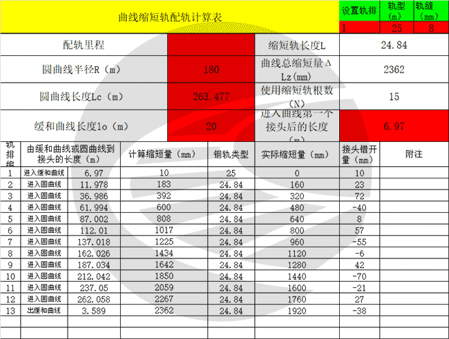 曲线缩短轨及配轨计算程序