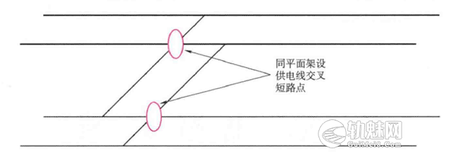 25Hz相敏轨道电路的形成