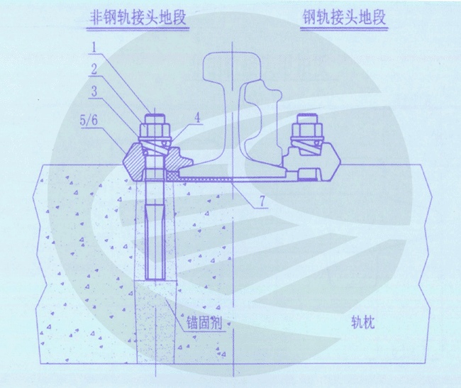 新Ⅲ型混凝土桥枕护轨扣件组装图及设计参数 专线3448-Ⅲ-7
