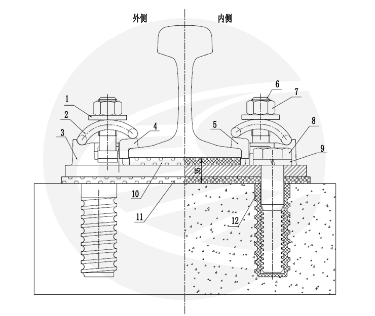 GB型扣件扣件组装图及技术参数(Ⅰ型弹条)