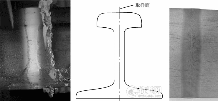 钢轨闪光焊过烧缺陷识别与消除