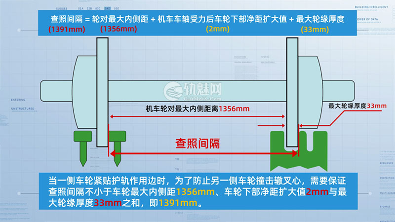 图片[10]-道岔辙叉部分关键尺寸-轨魅网