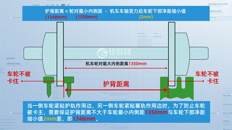 图片[14]-道岔辙叉部分关键尺寸-轨魅网