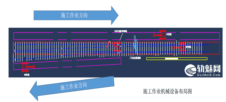 重载铁路小型机械道岔清筛施工技术