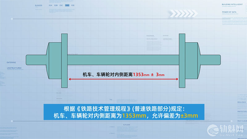 图片[2]-道岔辙叉部分关键尺寸-轨魅网