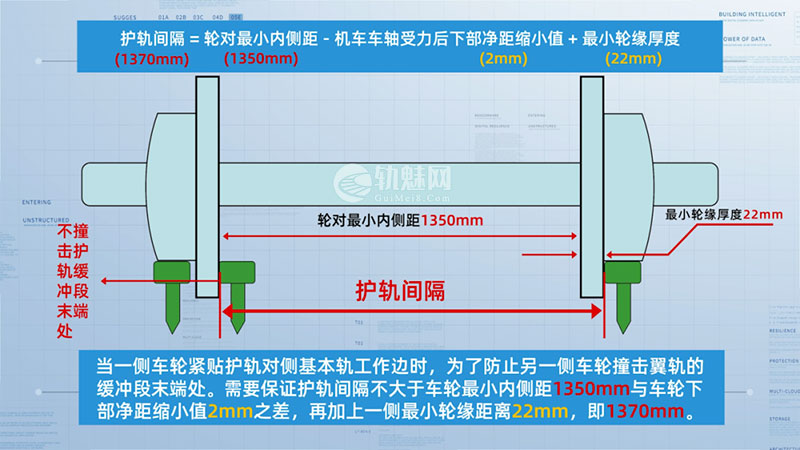 图片[21]-道岔辙叉部分关键尺寸-轨魅网