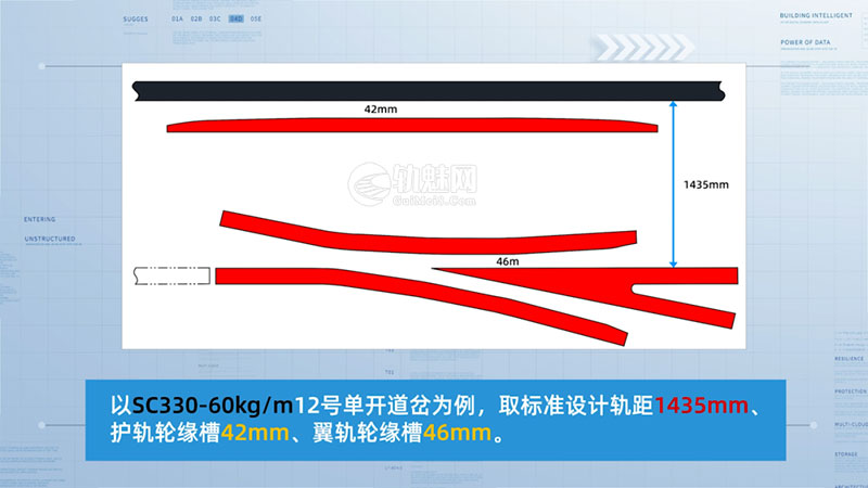 图片[23]-道岔辙叉部分关键尺寸-轨魅网