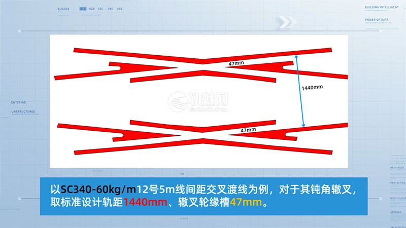 图片[24]-道岔辙叉部分关键尺寸-轨魅网