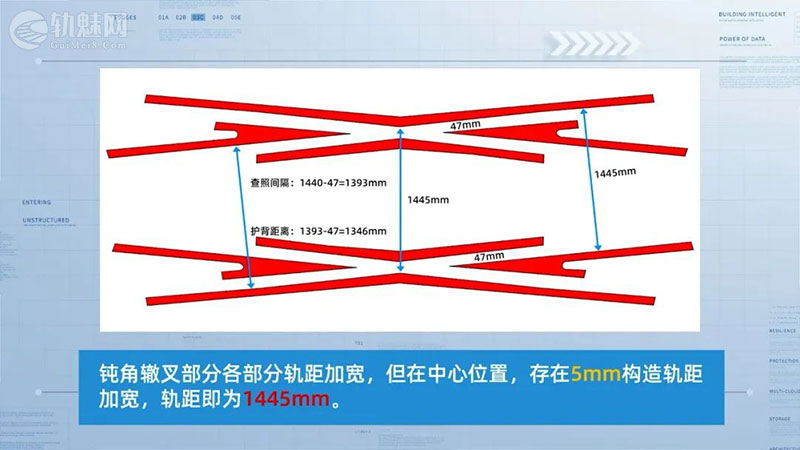 图片[26]-道岔辙叉部分关键尺寸-轨魅网