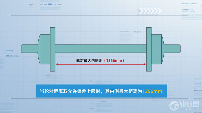 图片[3]-道岔辙叉部分关键尺寸-轨魅网