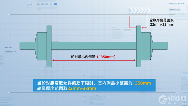 图片[4]-道岔辙叉部分关键尺寸-轨魅网