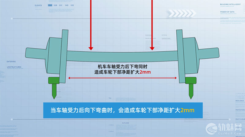 图片[5]-道岔辙叉部分关键尺寸-轨魅网