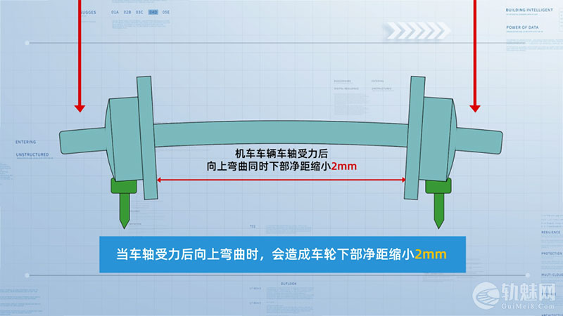 图片[6]-道岔辙叉部分关键尺寸-轨魅网