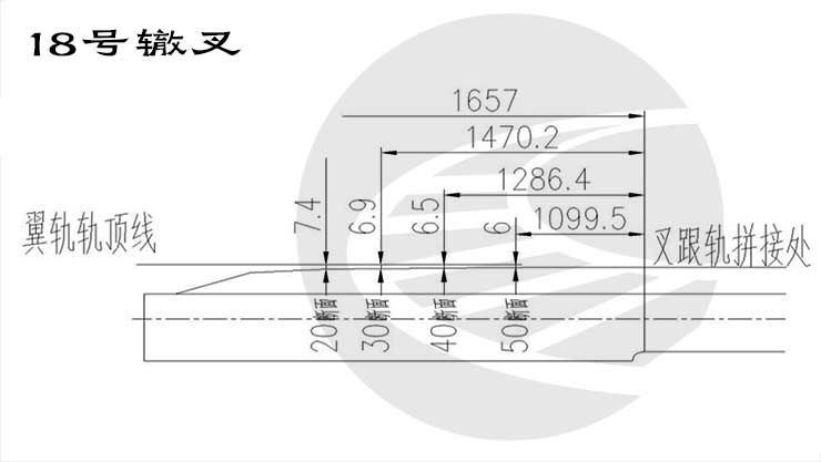 图片[15]-合金钢组合辙叉保养打磨操作说明-轨魅网