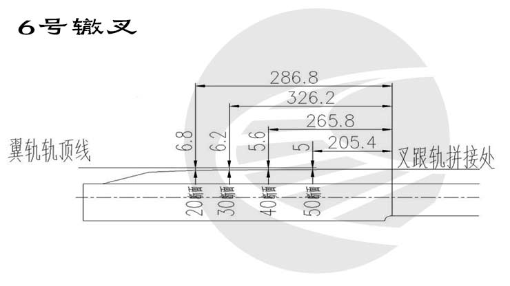 图片[12]-合金钢组合辙叉保养打磨操作说明-轨魅网