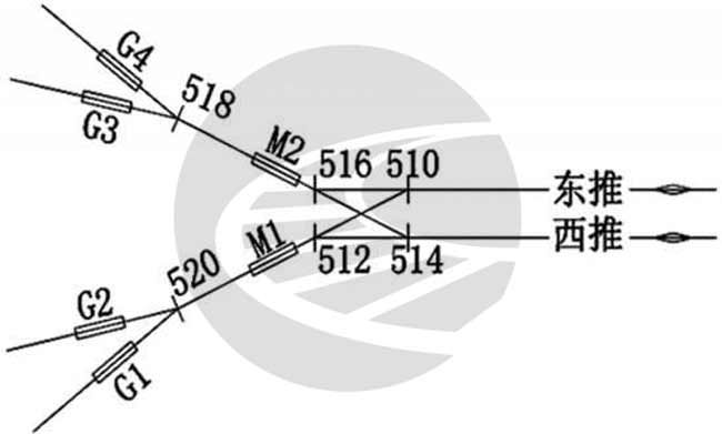 驼峰调车场减速器区段护轮轨安装施工技术