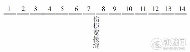 CRTSⅡ型板式无砟轨道高温胀板病害分析与整治