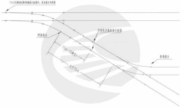 图片[7]-更换无缝道岔施工技术标准-轨魅网