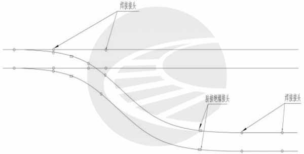 图片[2]-更换无缝道岔施工技术标准-轨魅网
