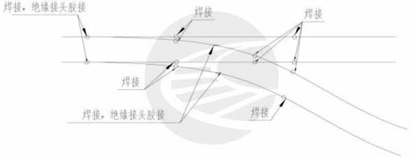 更换无缝道岔施工技术标准
